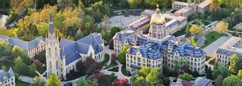 notre dame student organizations