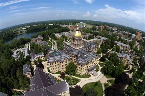 notre dame university ranking