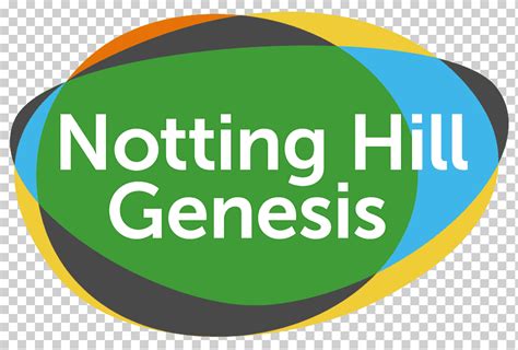 notting hill trust housing association