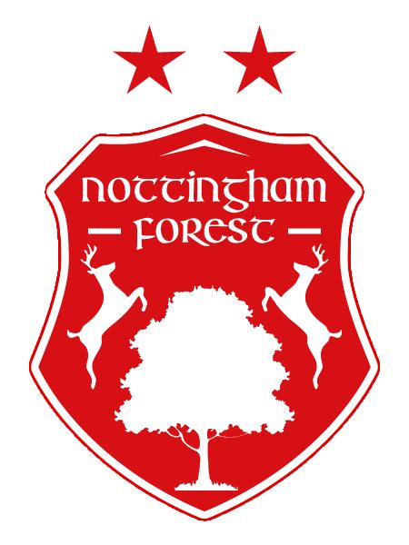 nottingham forest contact details