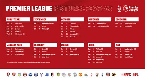 nottingham forest fc fixtures 2021 2022