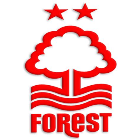 nottingham forest football forum