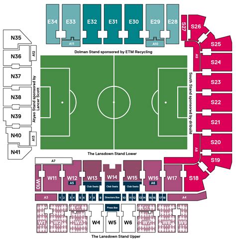 notts forest stadium plan
