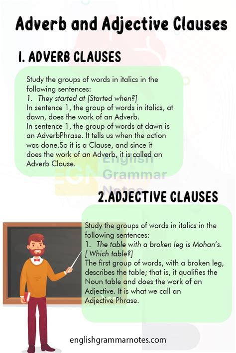 noun clause adjective clause adverb clause