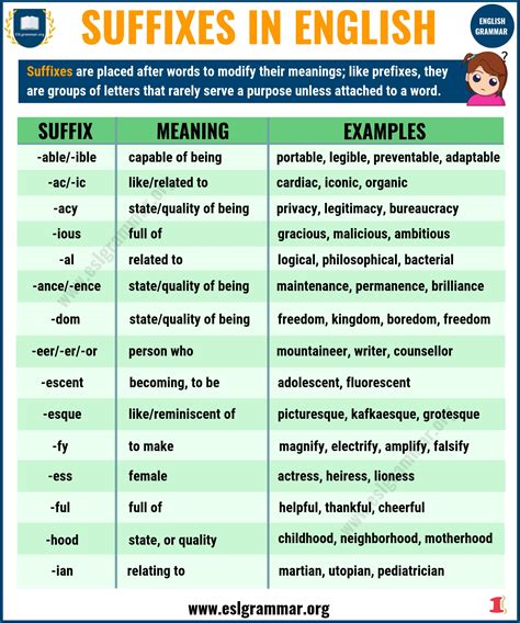 noun definition with suffixes