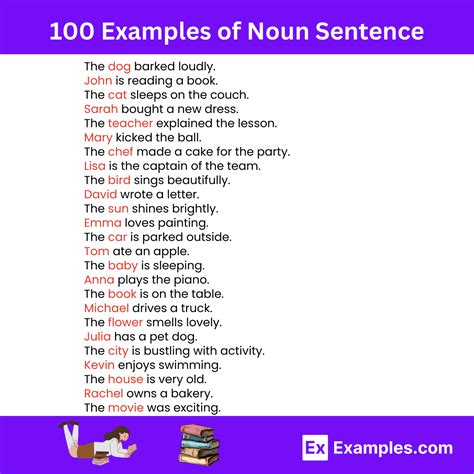 noun sentence examples with answers for class 7