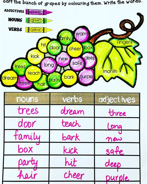 noun verb adjective sort