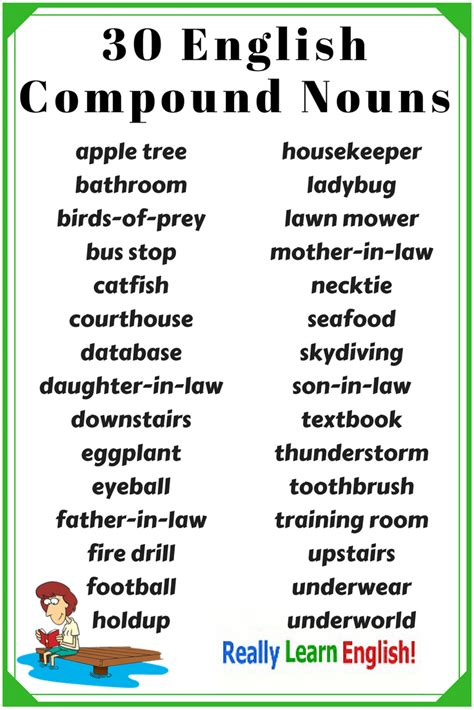 nouns that are compound