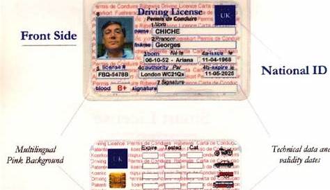 Le permis de conduire fait peau neuve | Belgique | 7sur7.be