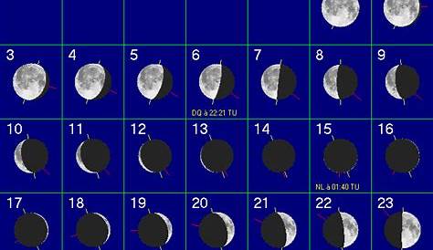 Calendrier 2023 Lune AVEC POSTER OFFERT