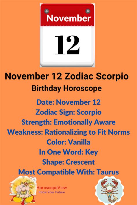 Nov 12 Horoscope