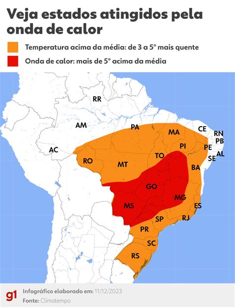 nova onda de calor em dezembro