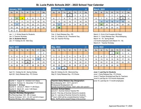 nova southeastern graduate academic calendar