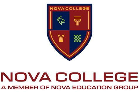 nova university school code