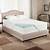 novaform® 3&quot; pure comfort memory foam mattress topper