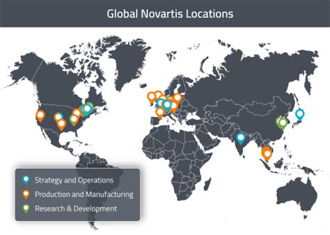 novartis locations worldwide