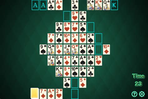Novel Games Solitaire