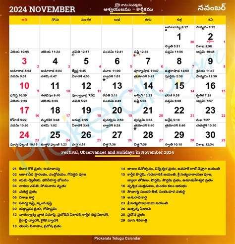 November 2025 Telugu Calendar