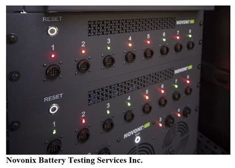 Novonix Battery Testing Services Inc