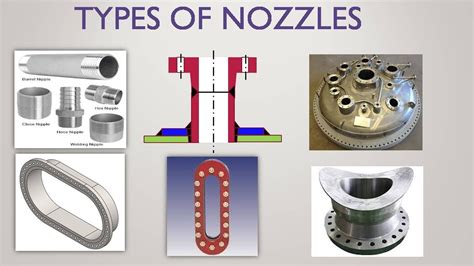 nozzle meaning