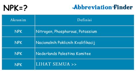 Npk Singkatan Dari Data Dikdasmen