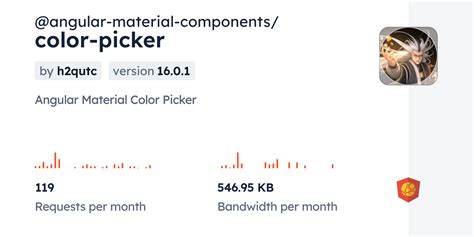 Npm @Angular-Material-Components/Color-Picker