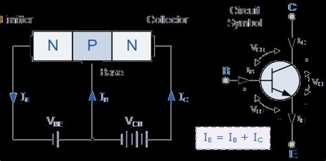 Npn Transistor Electronics Tutorial