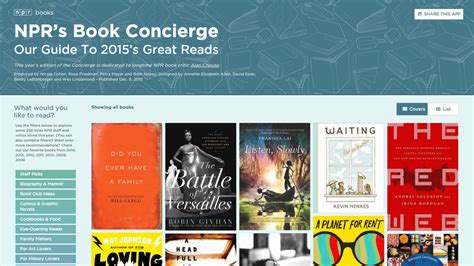 Discover Top Reads of 2015: NPR Book Lists Unveils the Bestsellers You Can't Miss