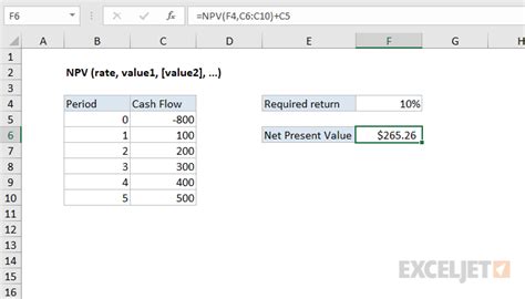 Calculate NPV Value in Excel