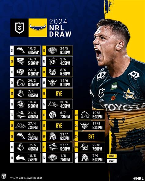 nq cowboys nrl draw 2024