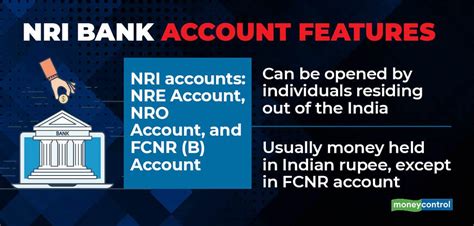 nri account in bank of india