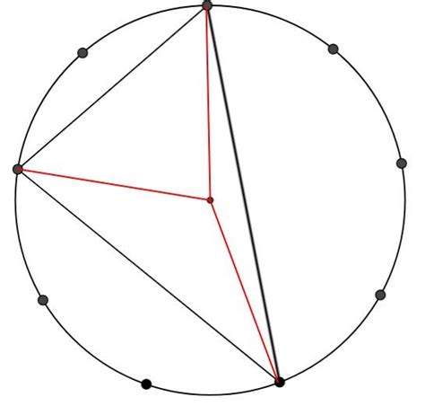 Nrich Triangles In Circles