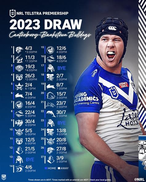 nrl bulldogs draw 2023