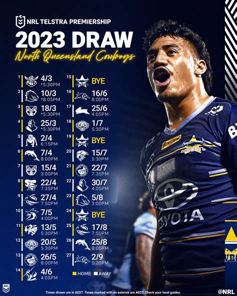 nrl cowboys line up 2023