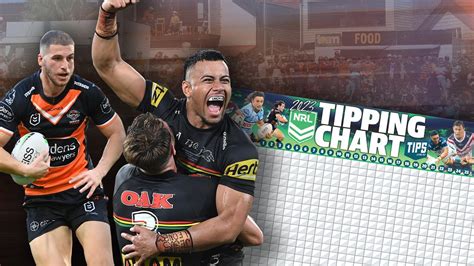 nrl footy tipping draw 2023