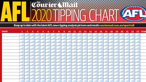 nrl footy tipping pdf