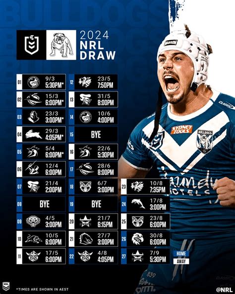 nrl ladder and draw