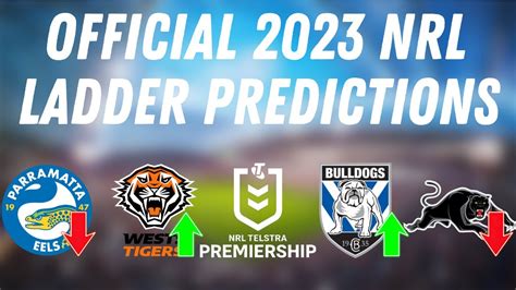 nrl ladder predictor 2023