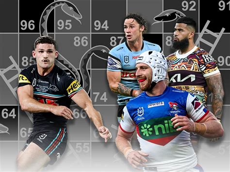 nrl news 2024