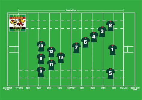 nrl positions on field