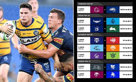 nrl preseason week 2