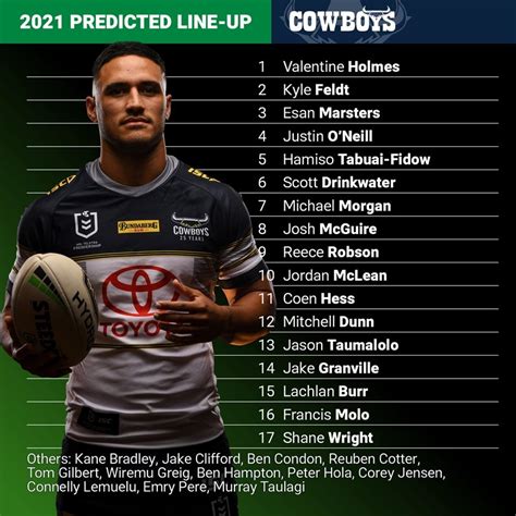 nrl round 1 predicted lineups