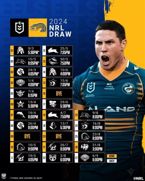 nrl rugby league fixtures