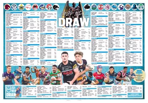 nrl standings fixtures