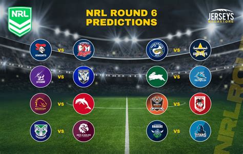 nrl tipping 2024 round 6