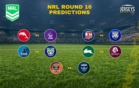 nrl tipping round 16 predictions