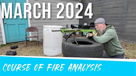 nrl22 course of fire march 2024