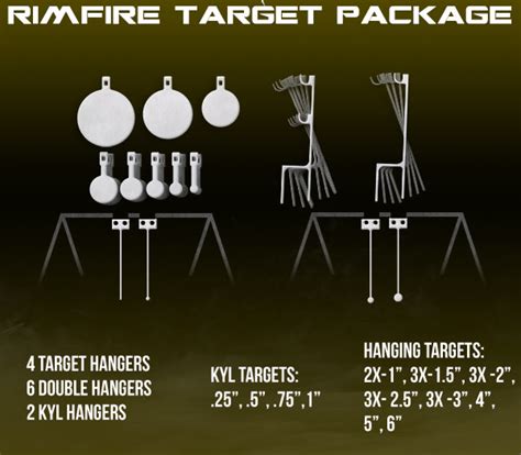 nrl22 target package