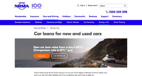 NRMA Car Loan review