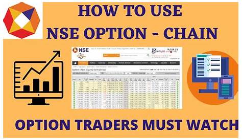 Nse Option Chain Reliance To Exclusive Blog On Trading Nifty s HOW TO
